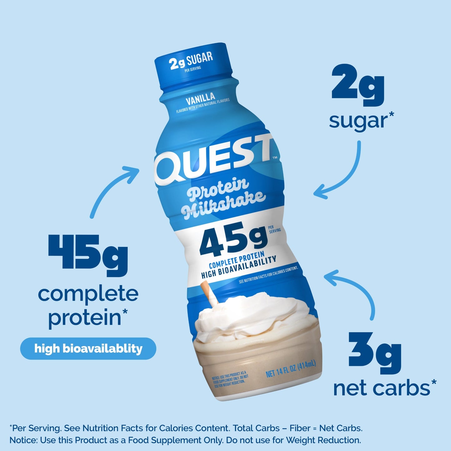 vanilla-45g-protein-milkshake-q7 15358_QN_USA_ProductCarouselSet_ProteinMilkshake_V_V01_SG_Macros_777e9b39-e462-44eb-9aa6-0f39cf9ea82d.jpg