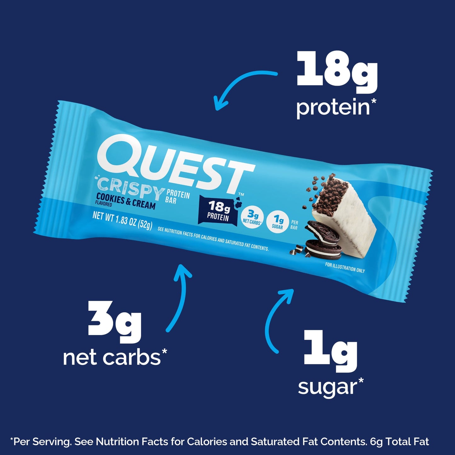 cookies-and-cream-crispy-hero-protein-bars-b0 15568_400110_QN_USA_ProductCarouselSet_CrispyBars_CAC_-ProductCarousel_Macros.jpg