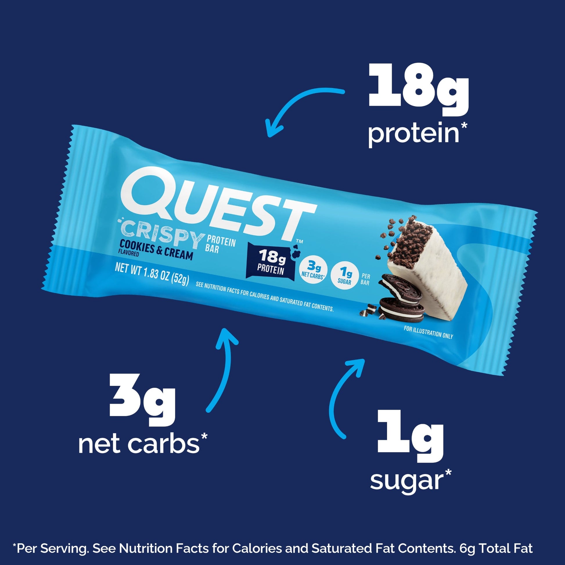 cookies-and-cream-crispy-hero-protein-bars-b0 15568_400110_QN_USA_ProductCarouselSet_CrispyBars_CAC_-ProductCarousel_Macros.jpg