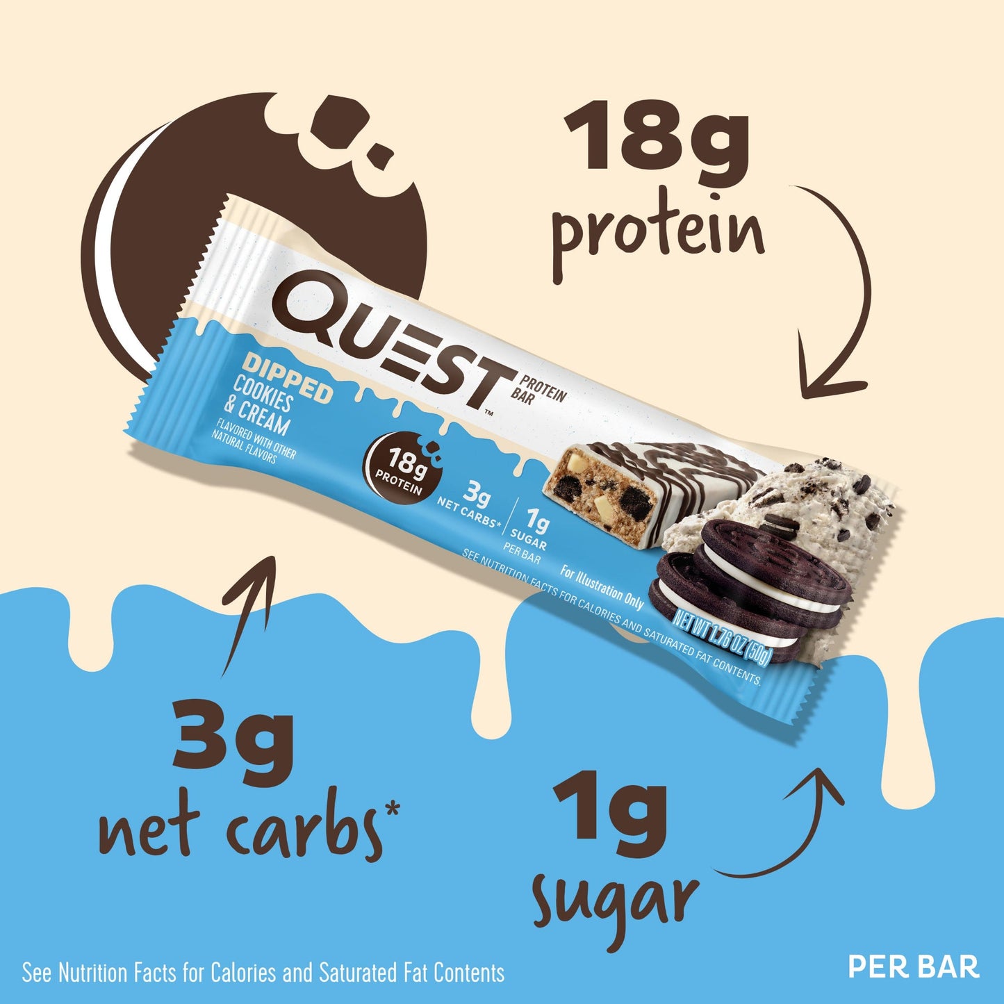 dipped-cookies-and-cream-protein-bars-z6 15807_QN_USA_ProteinBar_CAC_InterimAssetUpdate_Digital-Dipped-ProductCarouselSet_Macros.jpg