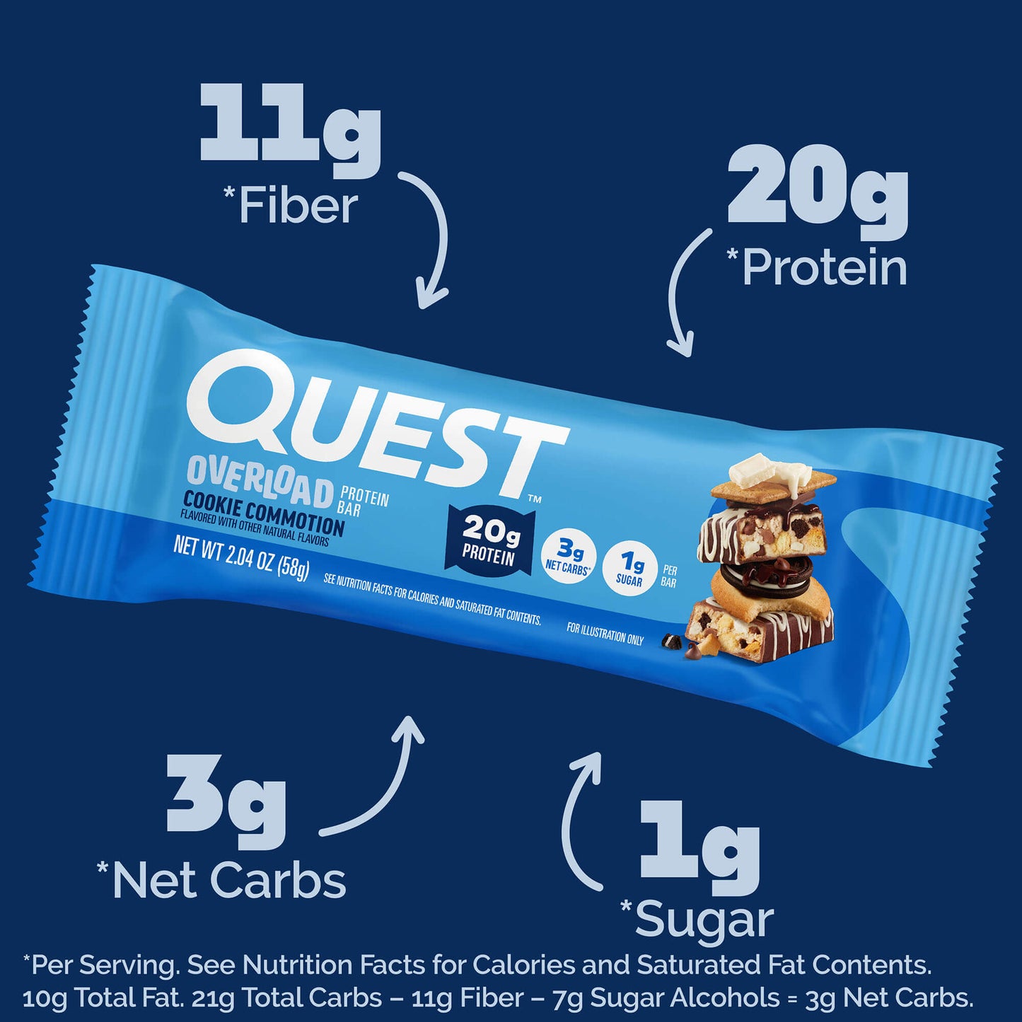 cookie-commotion-overload-bar-r8 qst-015856-cookie-commotion-overload-bar_2.jpg